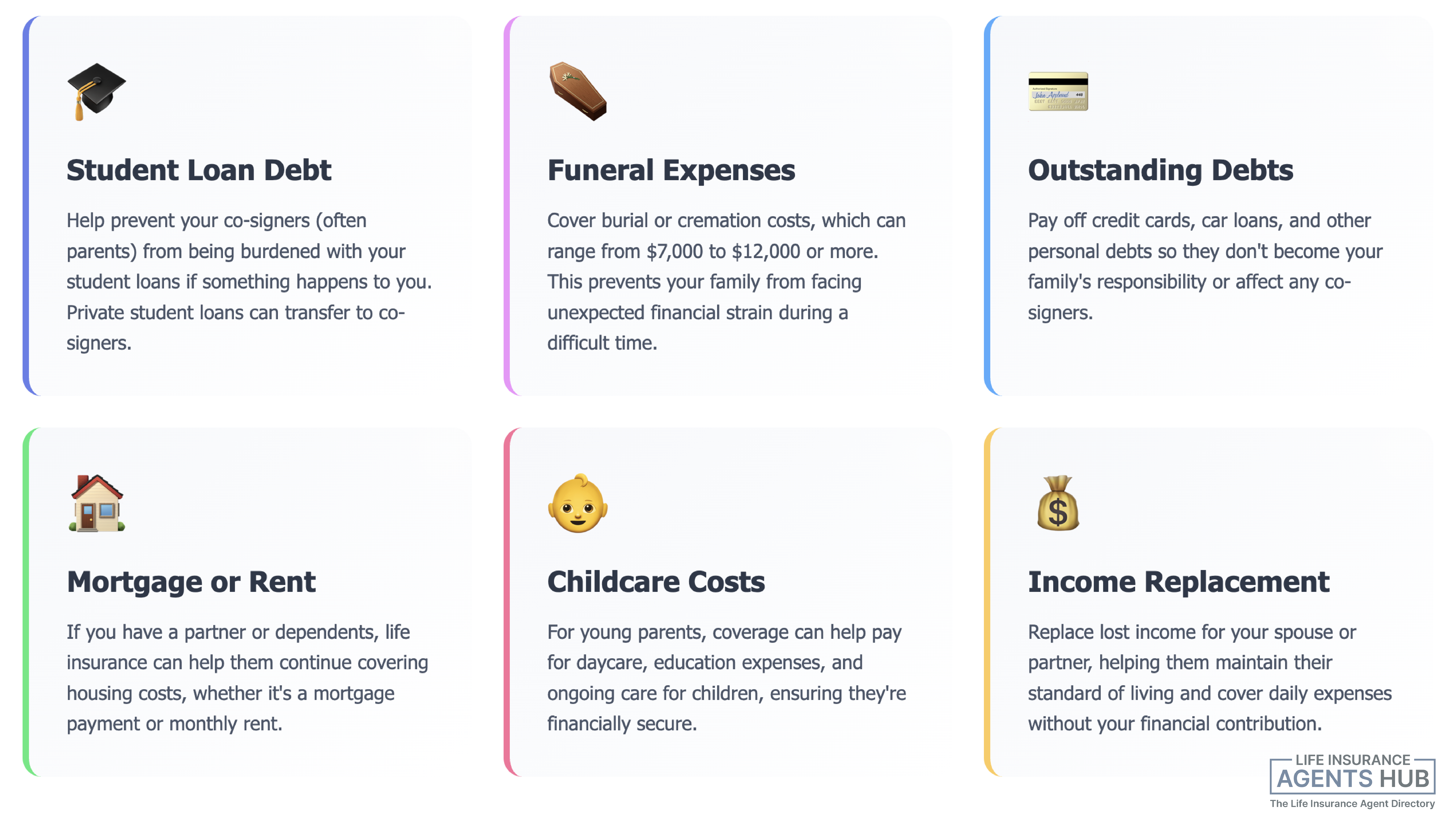 Benefits of life insurance when young