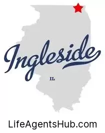 Local Life Insurance Agents in Ingleside Illinois